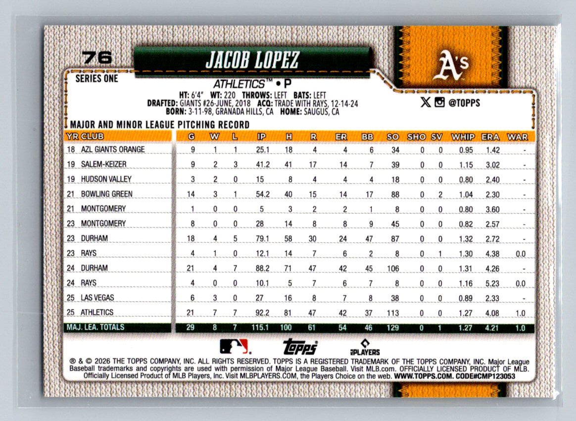 2026 Topps #76 Jacob Lopez Diamante Foil