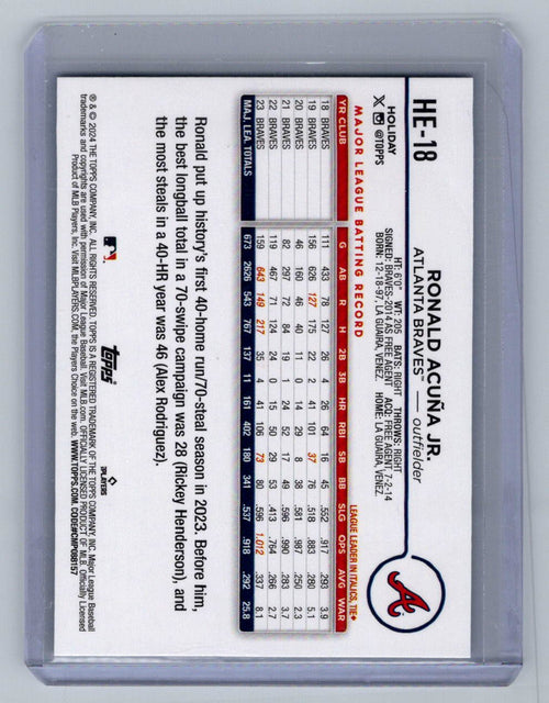 2024 Topps Holiday RONALD ACUNA Jr Atlanta Braves Hidden Elf Variation # HE-18