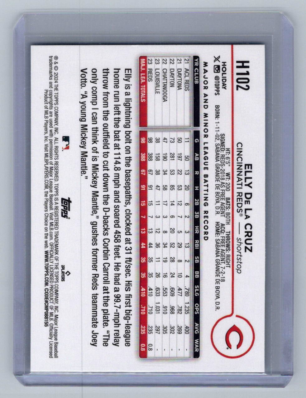 2024 Topps Holiday - Holiday Variation Elly De La Cruz #H102 (RC)2024