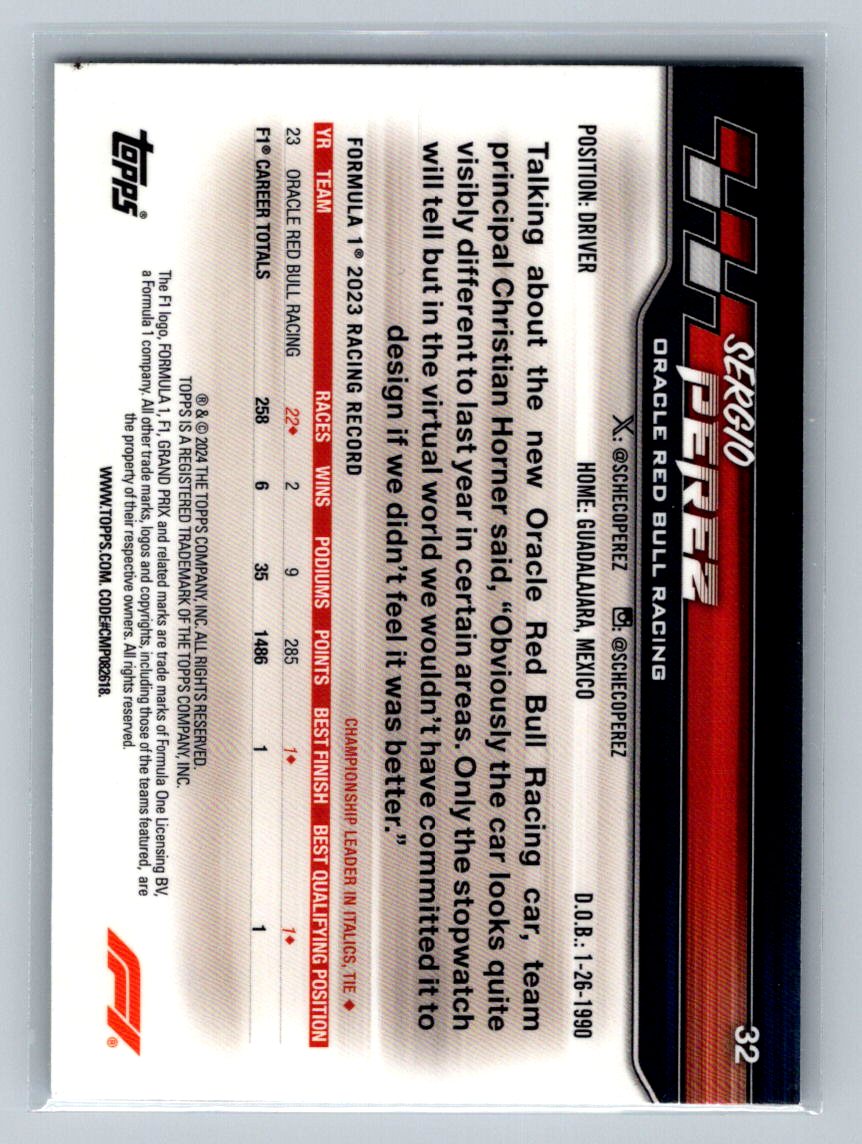 2024 Topps Paddock Pass Formula 1 - Car Sergio Perez #32 Chrome Refractor