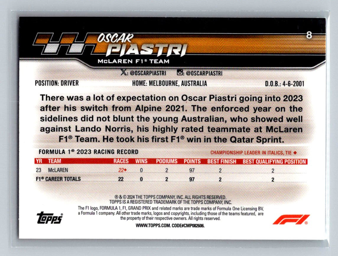 2024 Topps Paddock Pass Formula 1 Oscar Piastri F1 Red Foil
