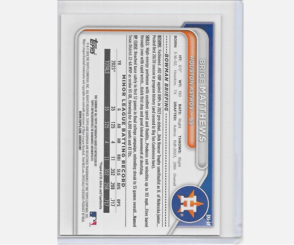 2024 Bowman Chrome - Mega Box Chrome Prospect Mojo Autographs Brice Matthews