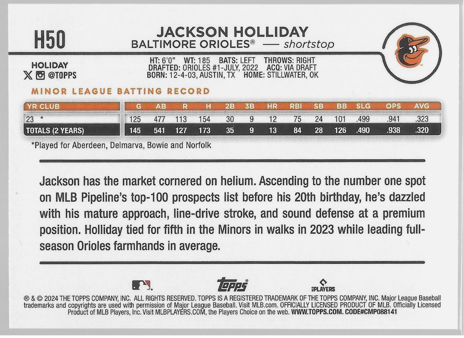 2024 Topps Holiday #H50 Jackson Holliday Silver Glitter