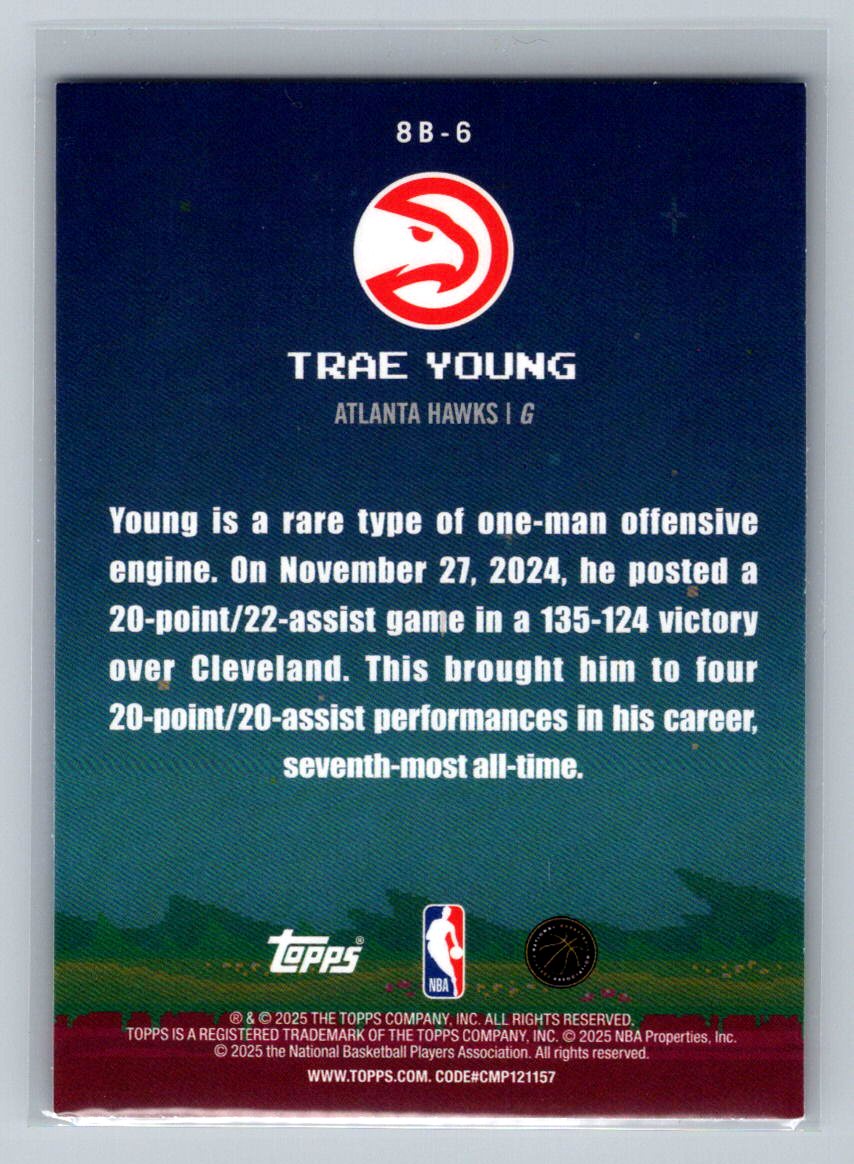 Trae Young 2025 Topps 8-Bit Ballers 8B-6 NM (Back)